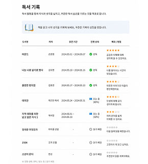 독서 기록