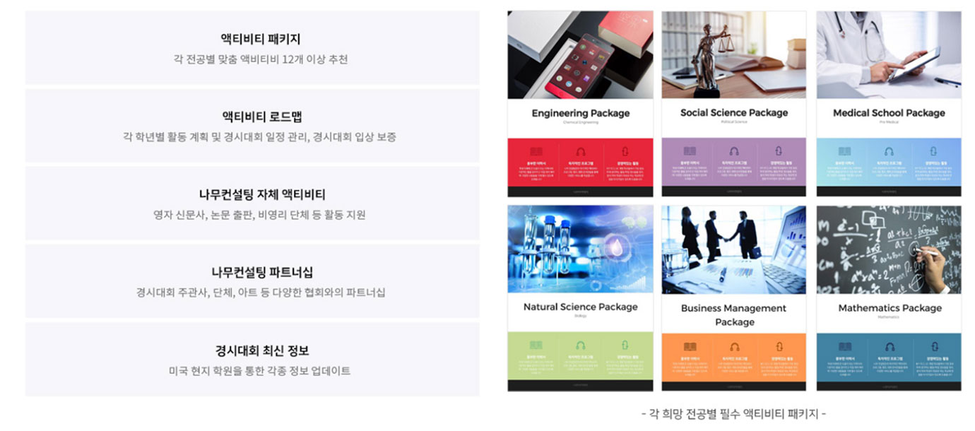 패키지